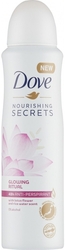 Dove Nourishing Secrets Glowing Ritual deospray 150 ml