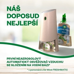 Air Wick Active Fresh Komplet Jasmínové květy 228 ml